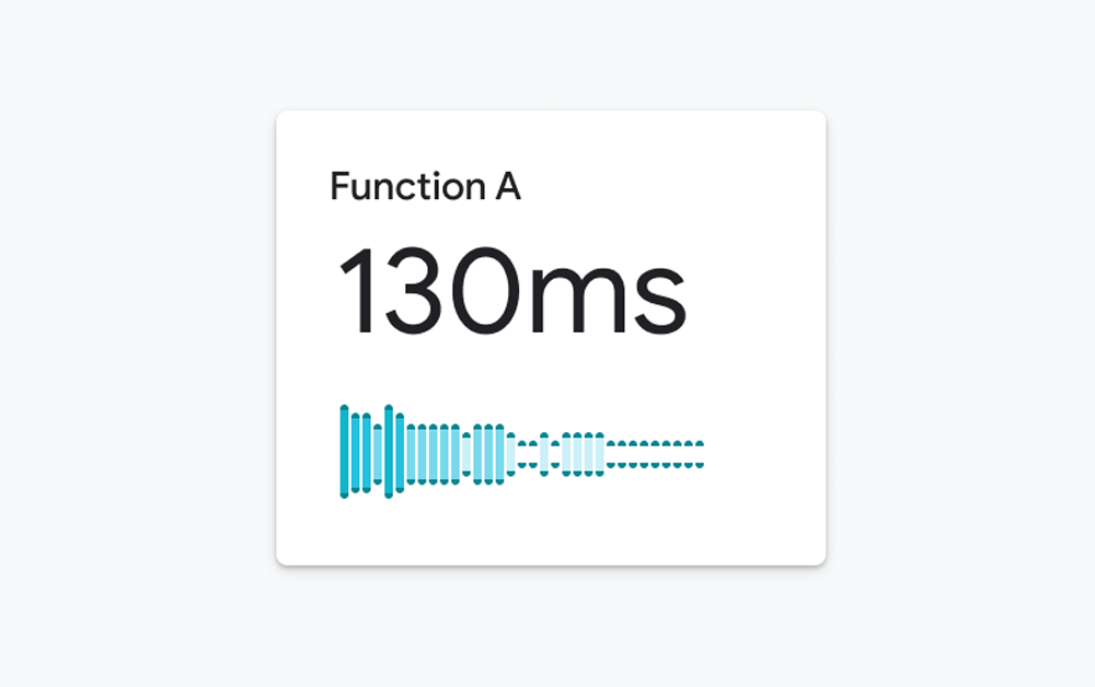 A Frank Lloyd Wright Approach to digital design