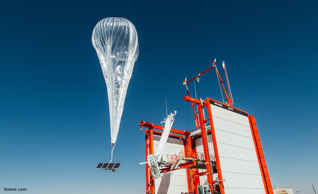 Loon balloon launching Source:Loon